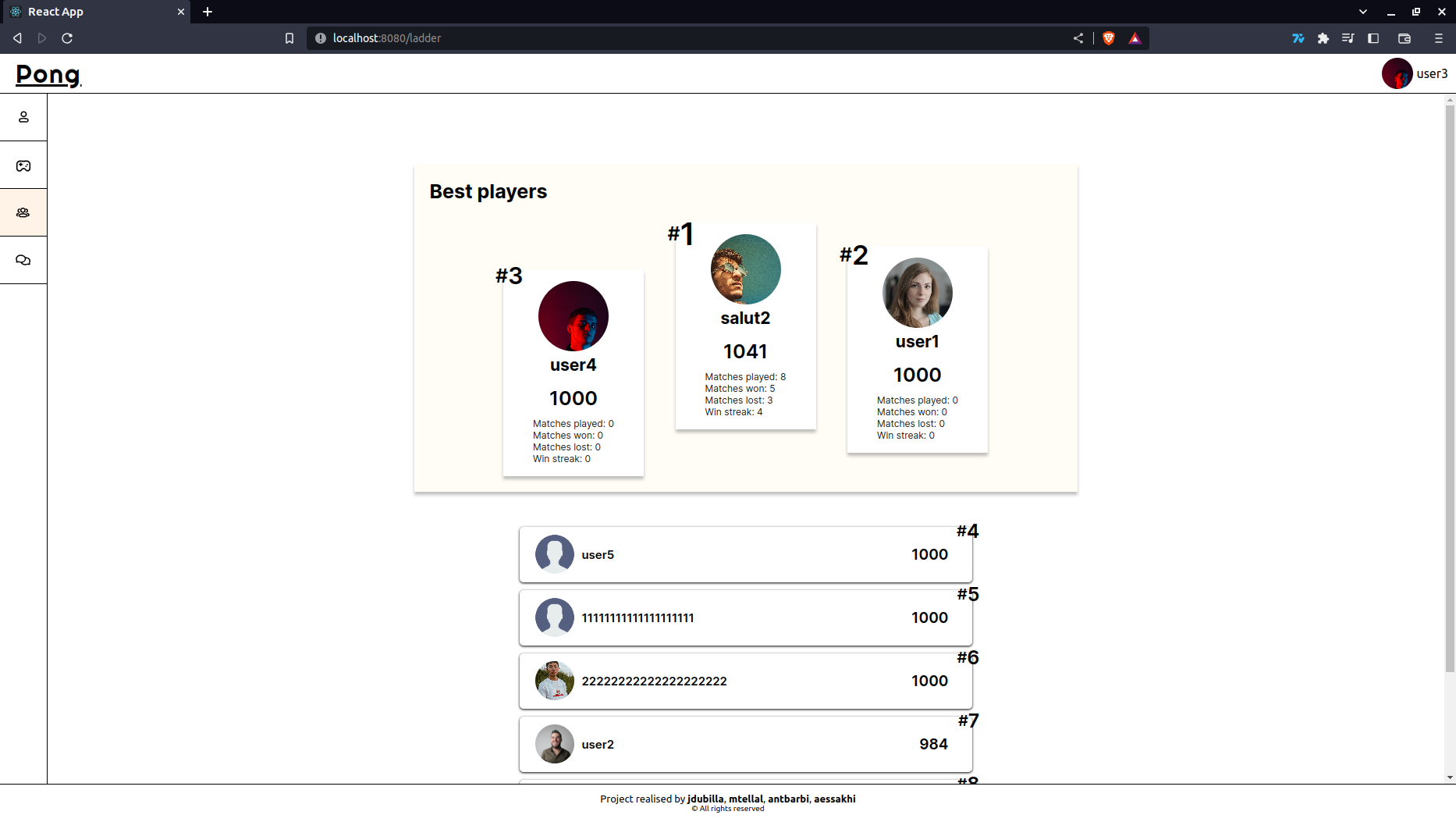 transcendance ladder page