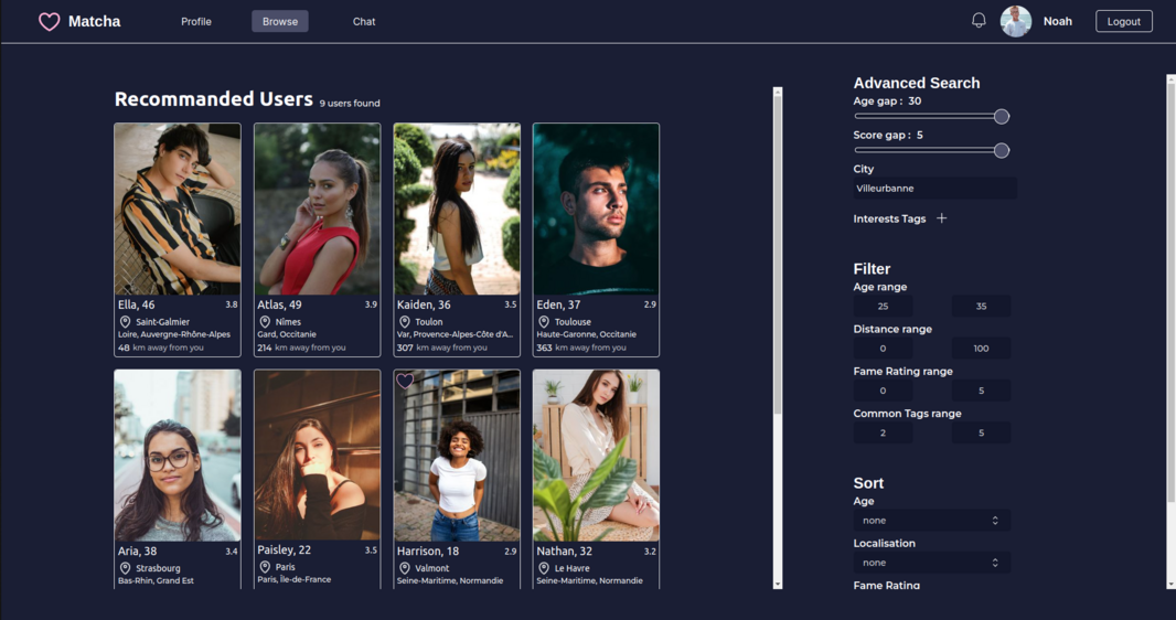matcha user profile