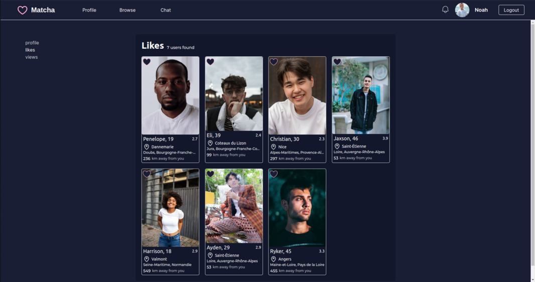 matcha user profile