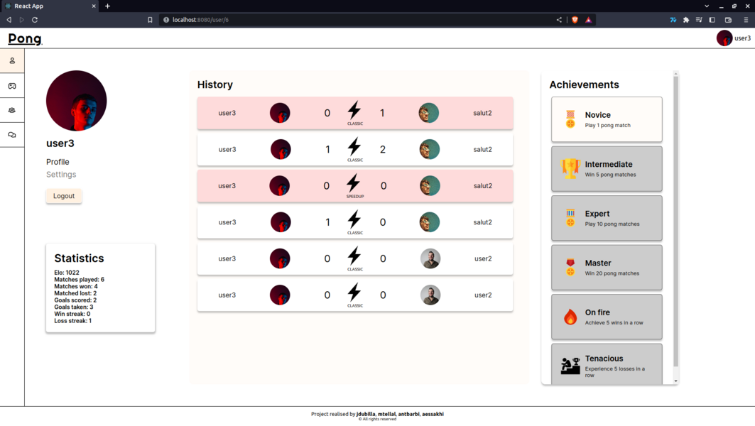 transcendance profile page